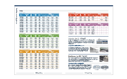 WEBカタログ(製品カタログ)